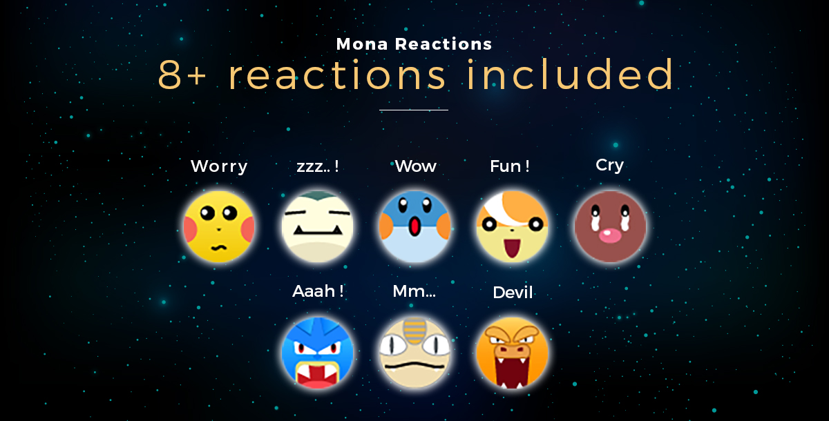 Mona Reaction